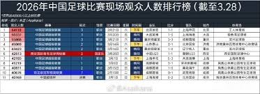 曼城重返英超巅峰哈兰德闪耀五分钟绝杀